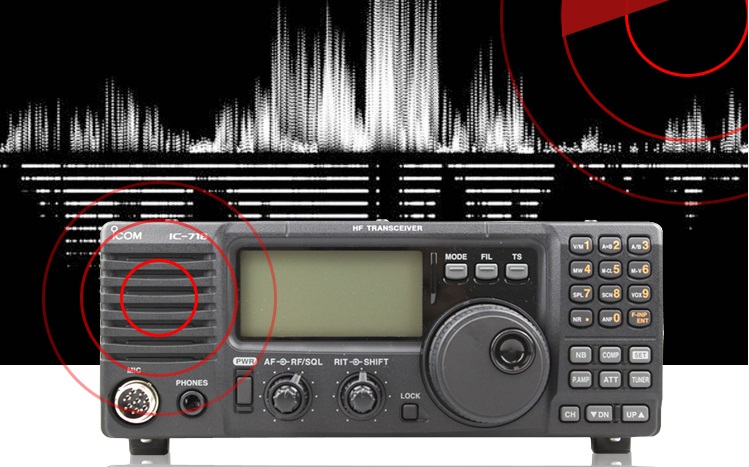 icom 短波電臺